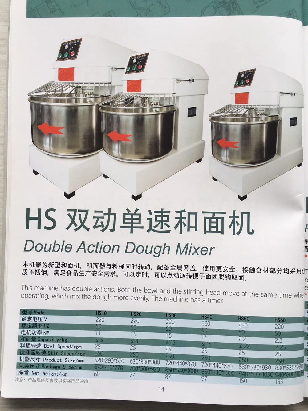 雙動雙速和面機.jpg